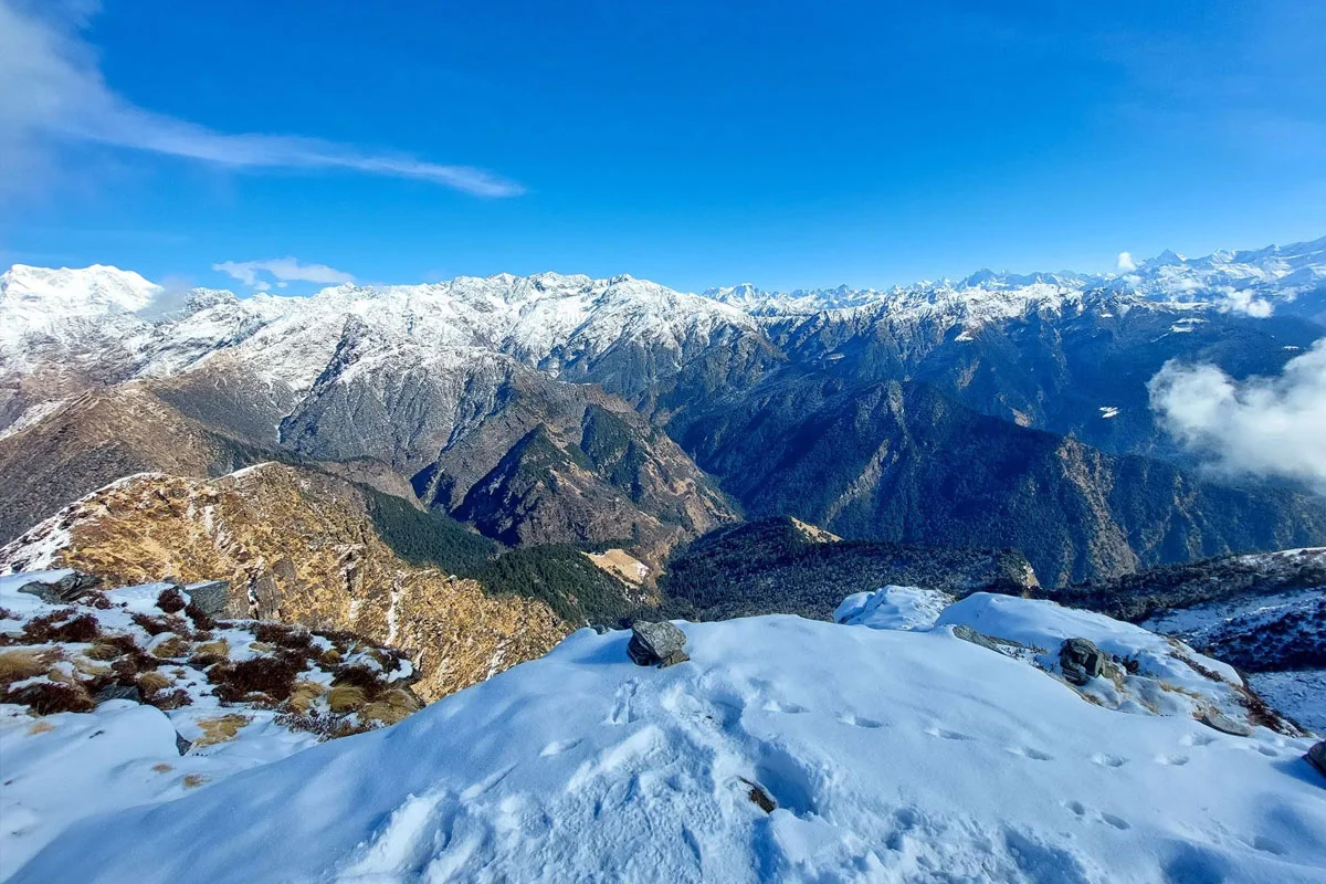 Chopta